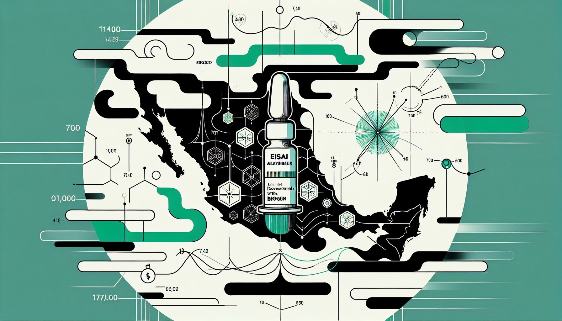 Eisai's Alzheimermedicijn 'Lecanemab' Verkrijgt Goedkeuring in Mexico